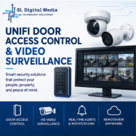Unifi Door Access Control & Video Surveillance